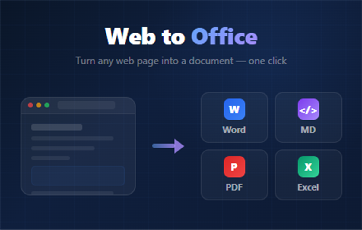 Web to Office - Smart Document Converter