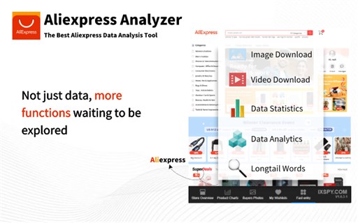 Aliexpress Analyzer - Top AliExpress Product & Store Analysis