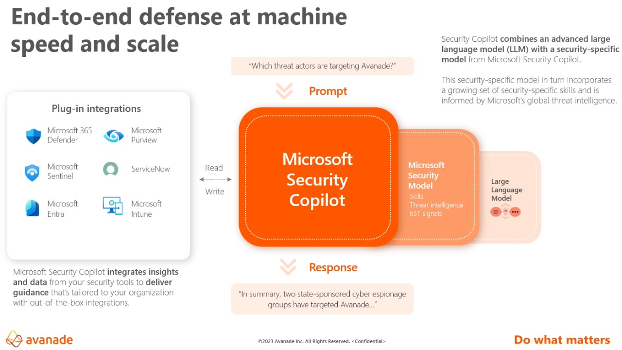 Snapshot 1 of Avanade Microsoft Copilot for Security