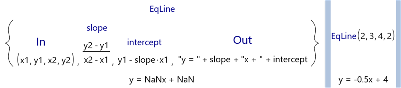 #9. Visual RPN Calculator (Windows) 由: Vizisolve