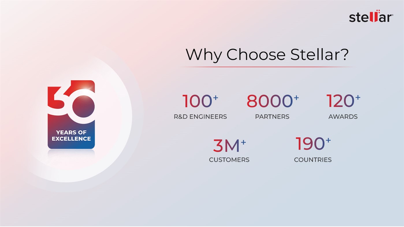 #5. Stellar Photo Recovery (Windows) 게시자: Stellar Data Recovery Inc.