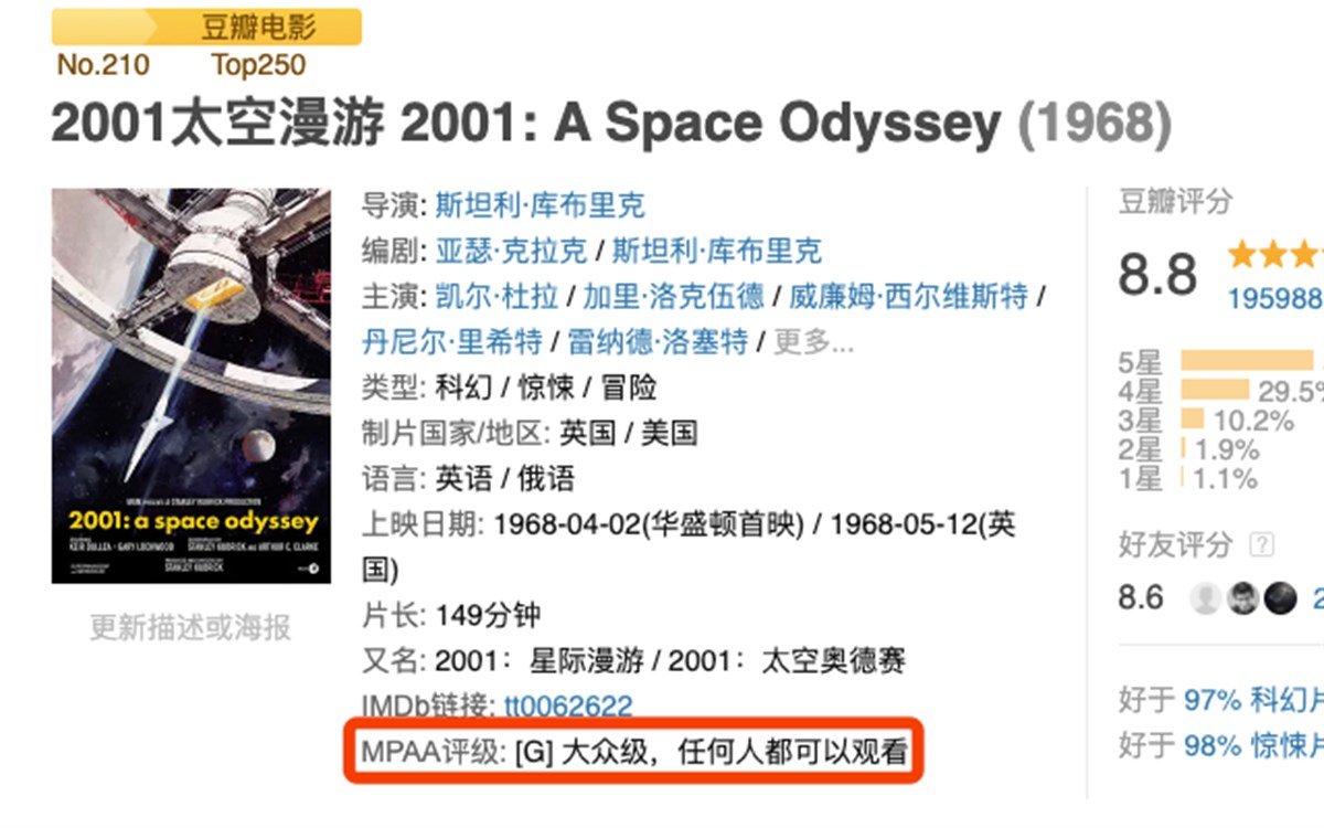 MPAA 电影分级