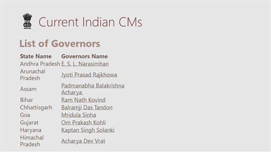 Current Indian CMs screenshot 4