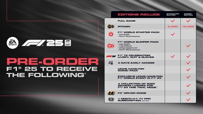 F1® 25 издание Iconic — скриншот 1