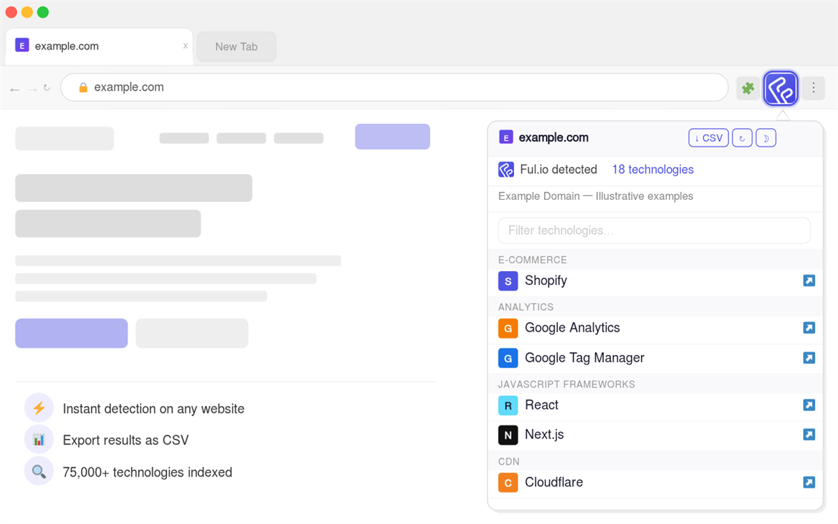 Ful.io - Technology Profiler and lookup