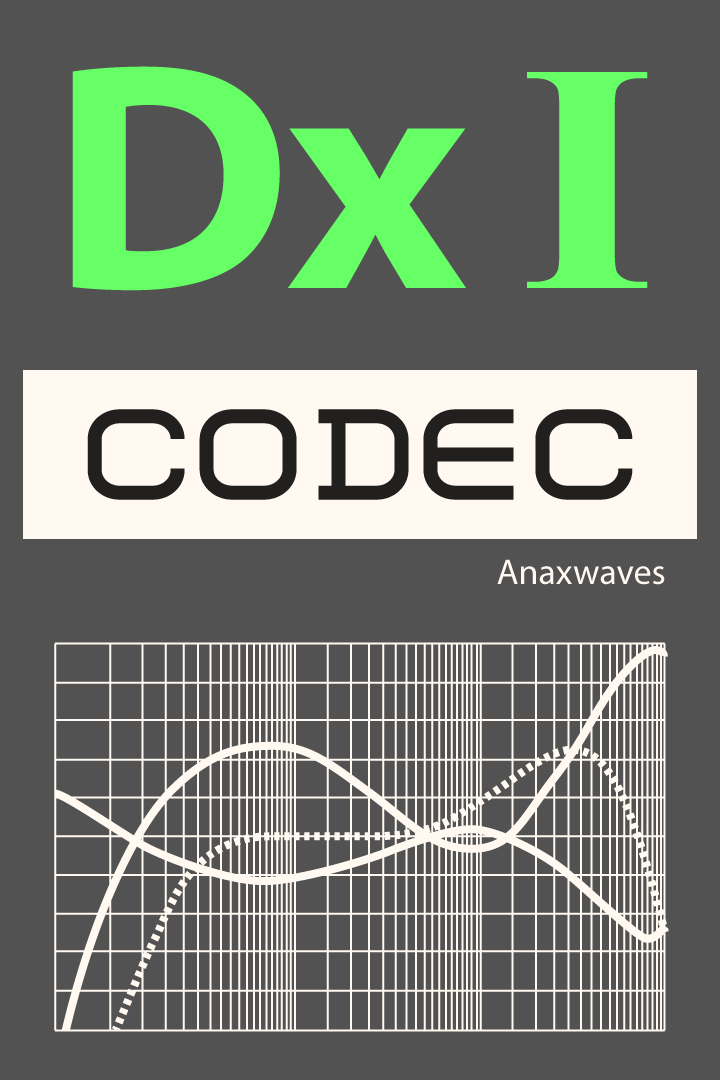 DxI Codec