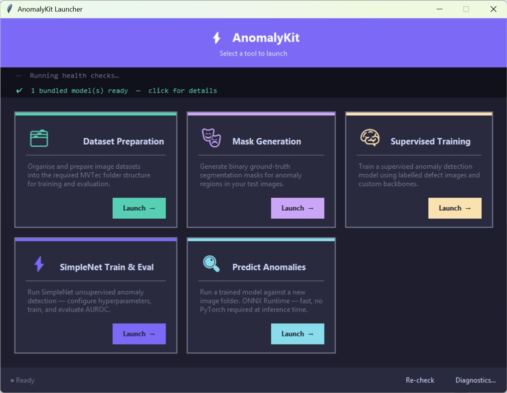 #1. AnomalyKit (Windows) By: Linn Lim