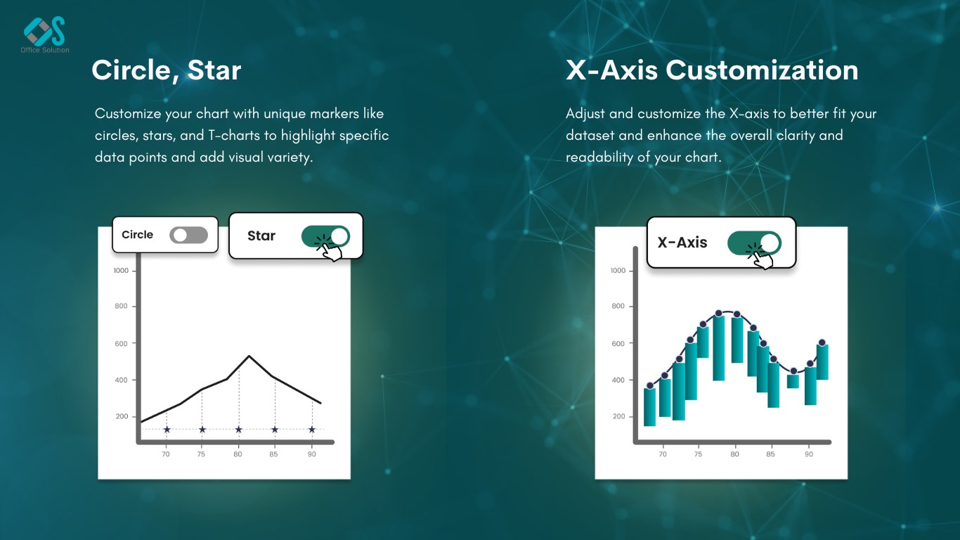 Snapshot 4 of Hanging Rootogram Chart for Power BI