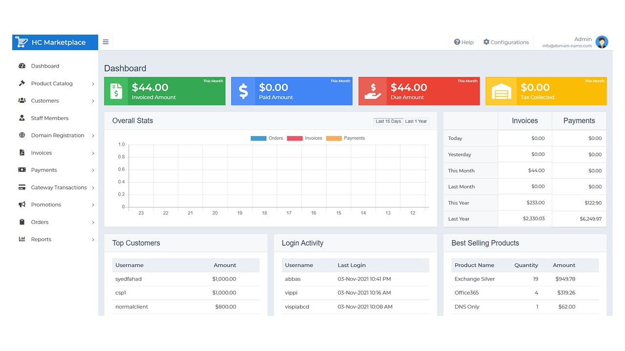 Snapshot 1 of Hosting Controller Marketplace
