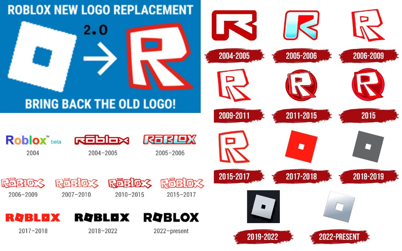 Change Roblox Logos