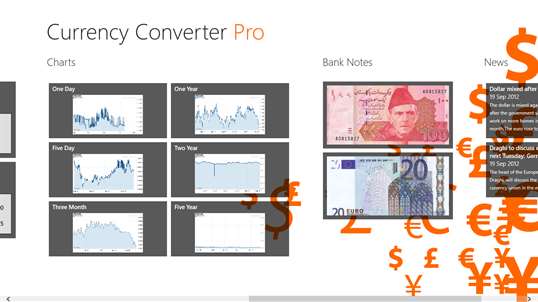 Currency Converter Pro screenshot 2