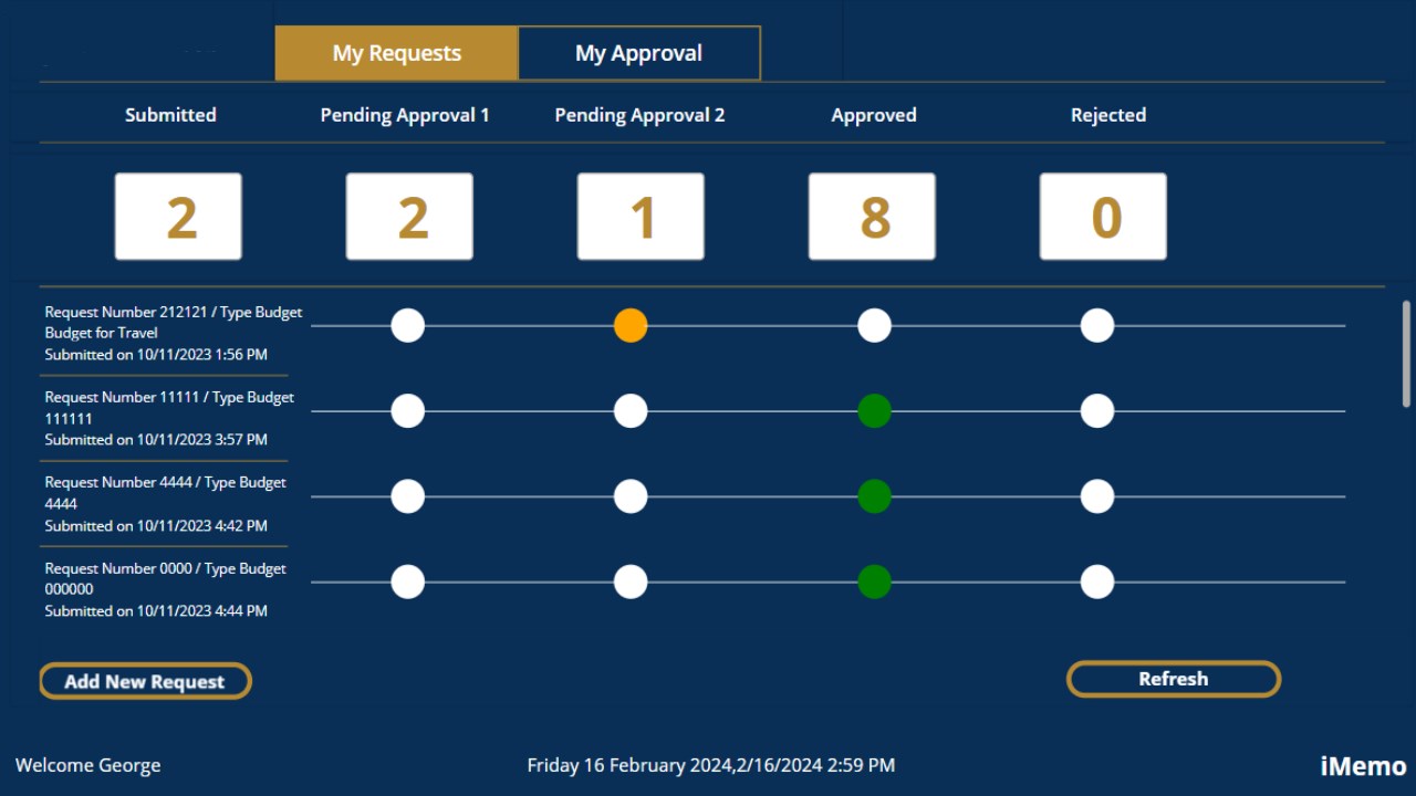 Snapshot 4 of iMemo