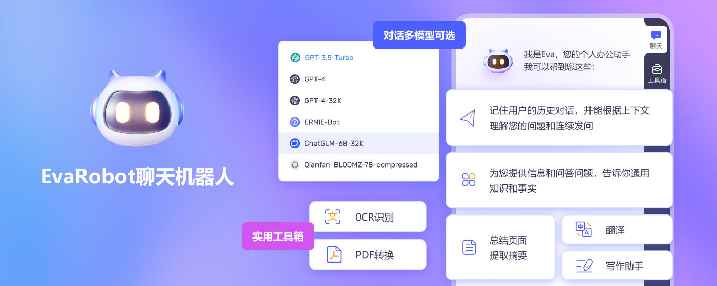 字狐： ChatGPT4 驱动的Ai网页总结 marquee promo image