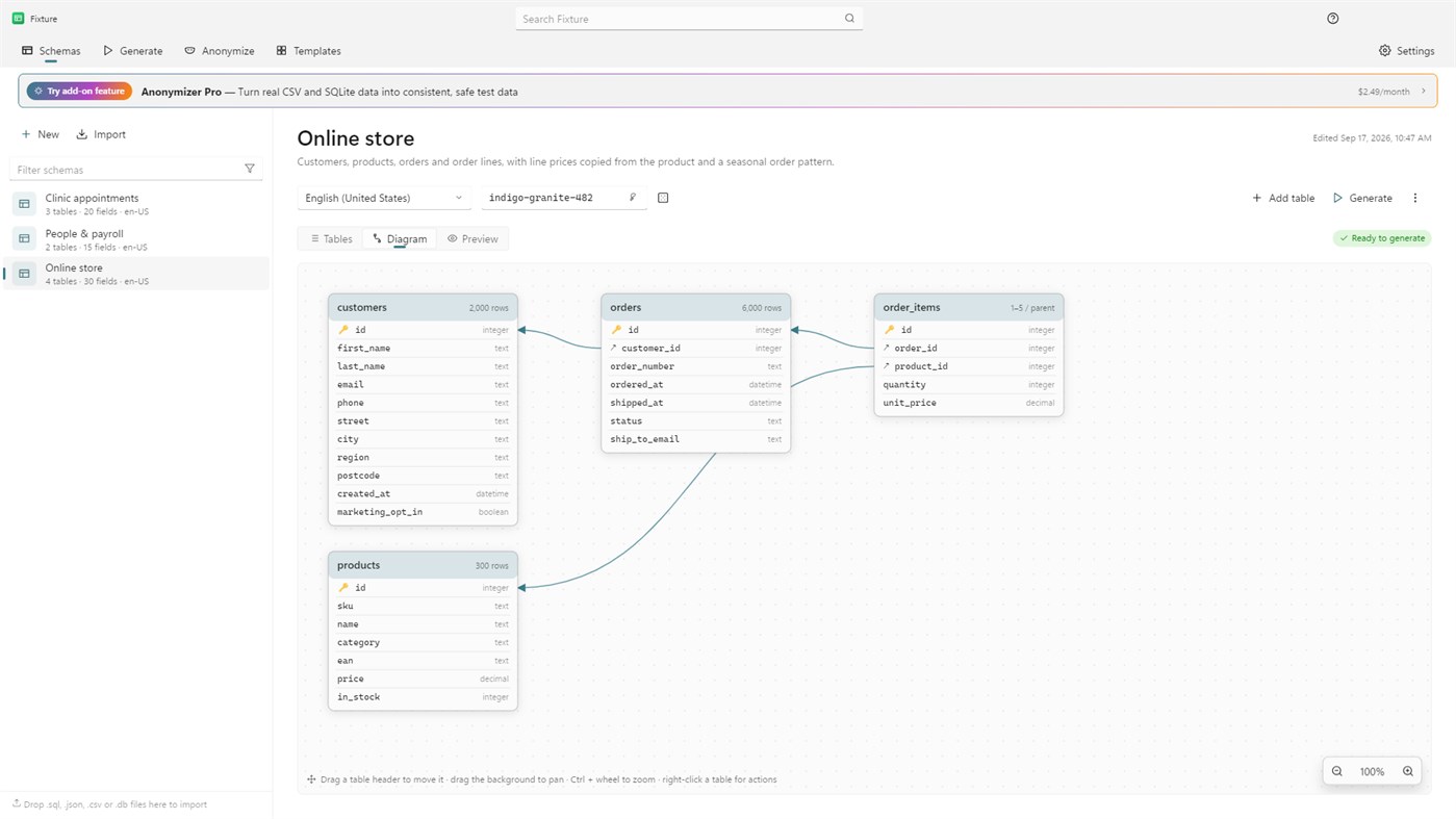 #3. Fixture - Test Data Generator (Windows) Door: Illusanato