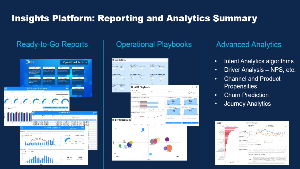 Snapshot 2 of TTEC Digital Solution for Humanify Insights Platform