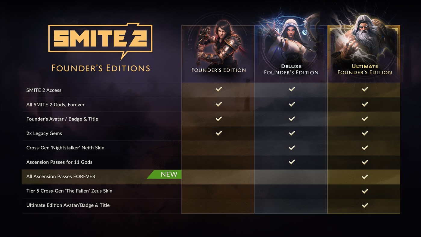 #2. SMITE 2 Founder's Edition (Xbox) By: Hi-Rez Studios