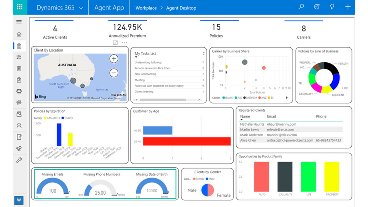 Snapshot 4 of Catalyst Envision: PowerInsurance: 4-Hr Assessment
