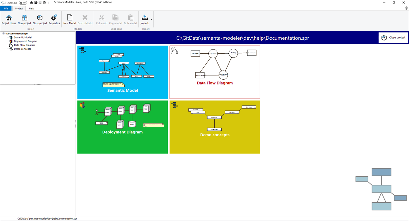 #1. Semanta Modeler (Windows) Door: COAS Software Systems BV