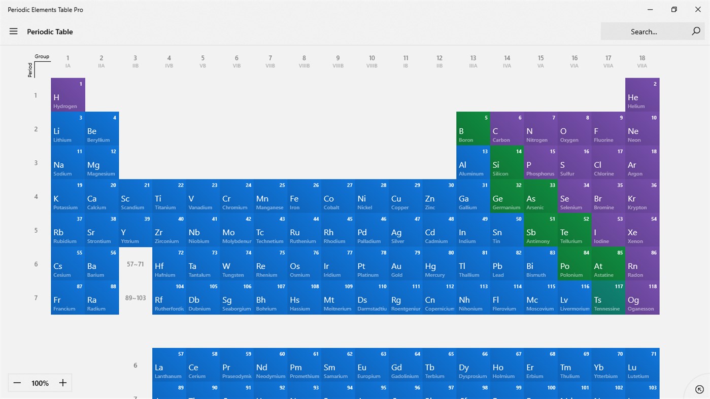 #1. Periodic Elements Table Pro (Windows) Av: Orman Faghihi Mohaddes
