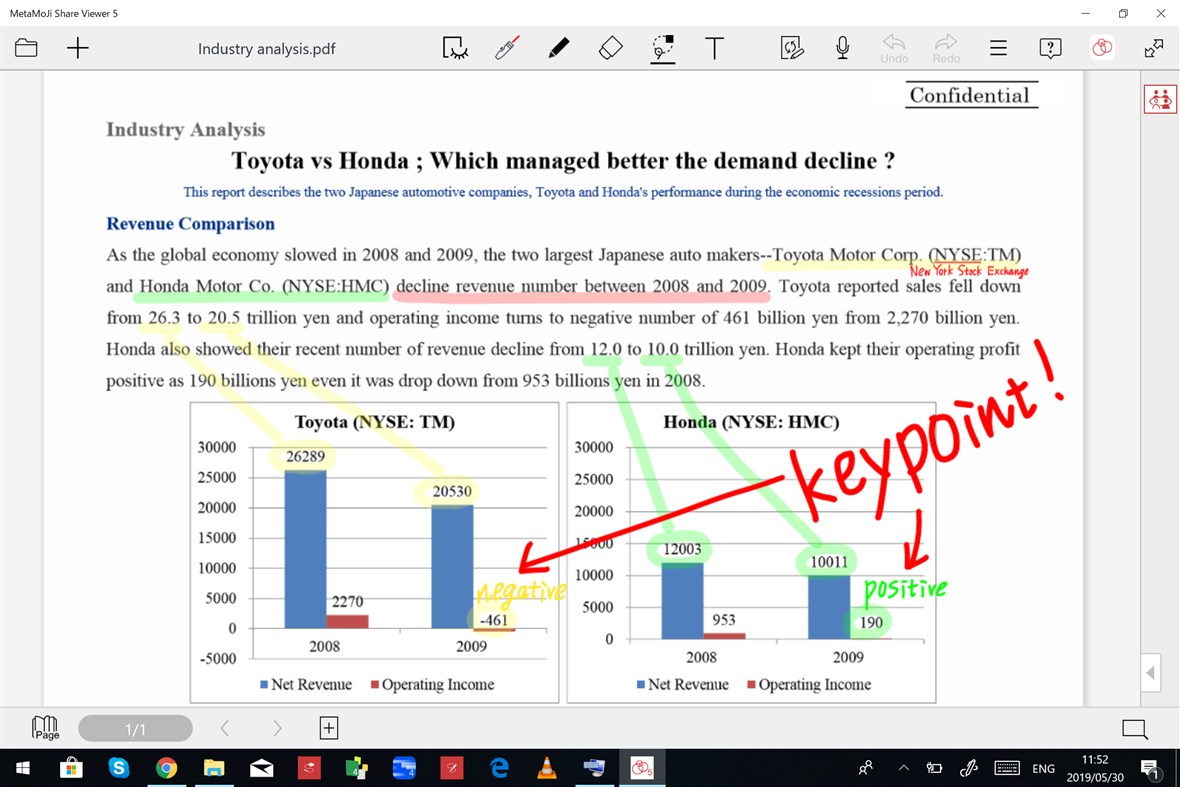 #1. MetaMoJi Share Viewer 5 (Windows) Ved: MetaMoJi Corporation