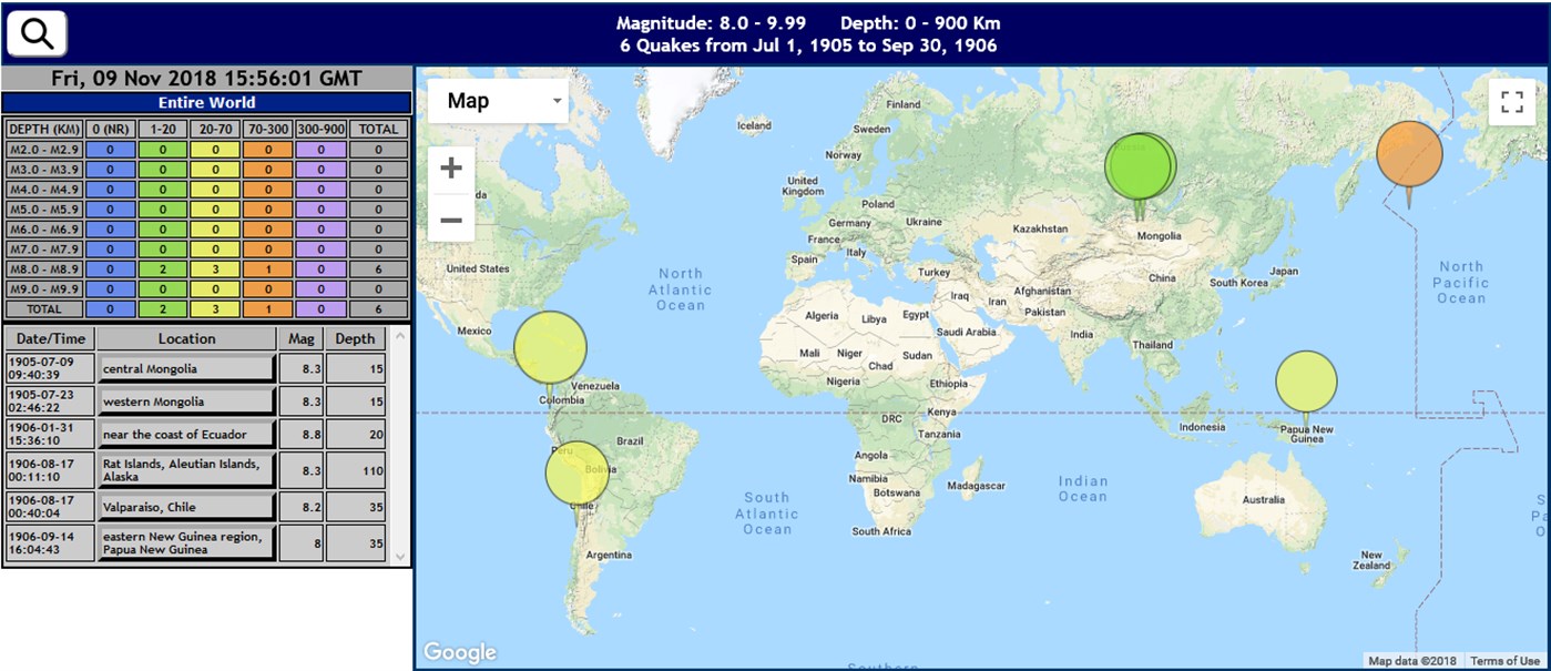 #4. EQTrace (Windows) De: pnautilus