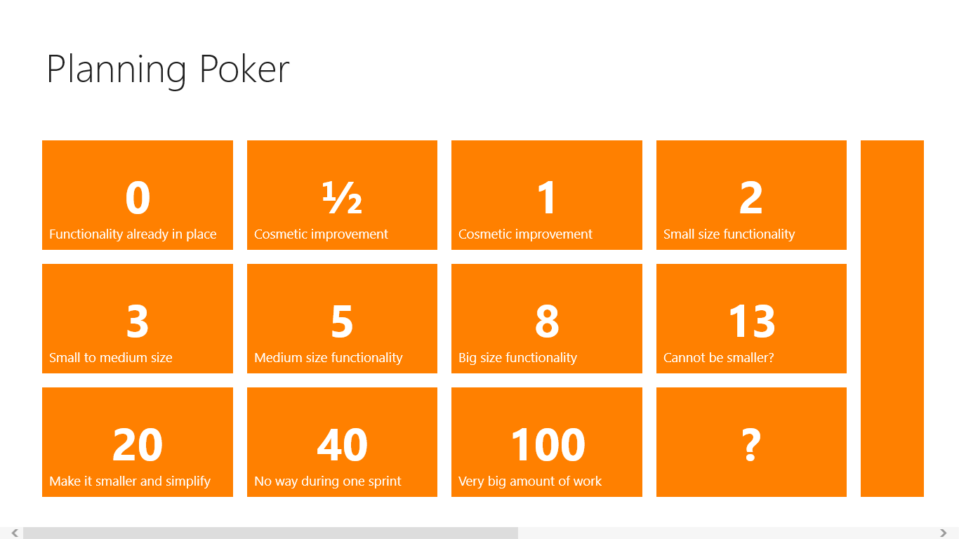 The Planning Poker for Windows 10