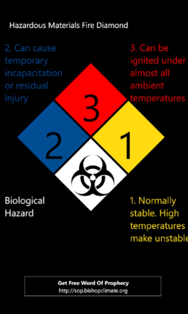 Кол приглашение на fire diamonds. Fire diamond. Fire diamonds система опасности. Free fire алмазы. Fire diamond.