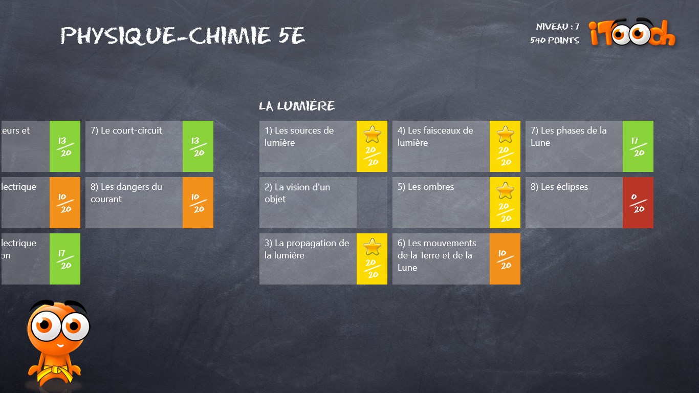 Manuel De Physique-chimie 5eme En Ligne Gratuit Microméga