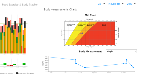 Food Exercise & Body Tracker screenshot 3