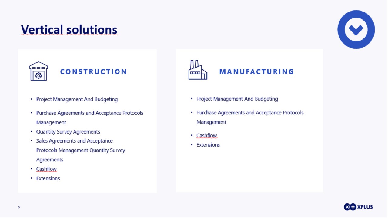 Snapshot 4 of Dynamics 365 Implementation