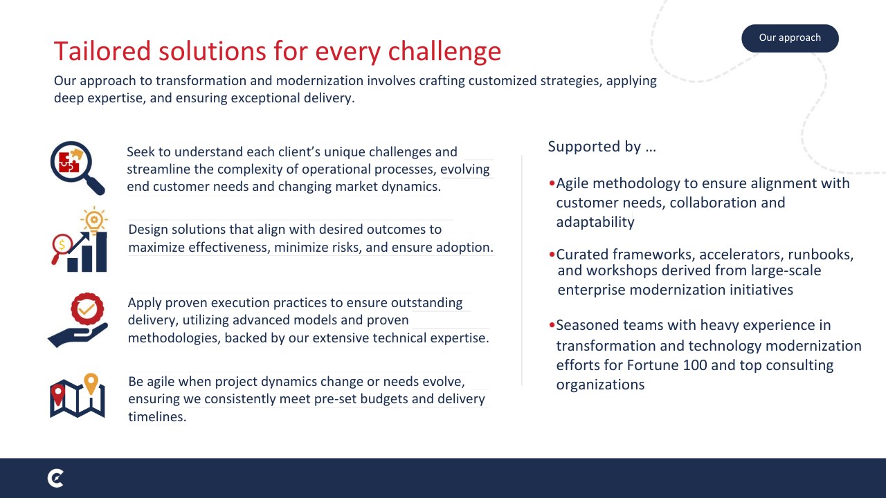 Snapshot 1 of Microsoft 365 Copilot Implementation Readiness Assessment