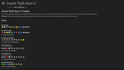 Cheats for GTA Screenshots 2