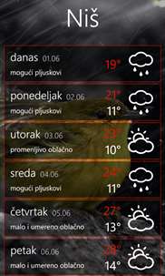 Vreme u Srbiji screenshot 5