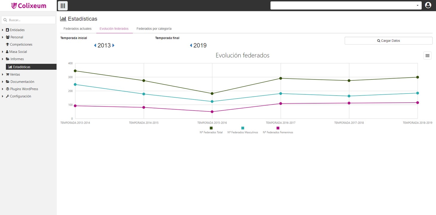 Snapshot 2 of colixeum