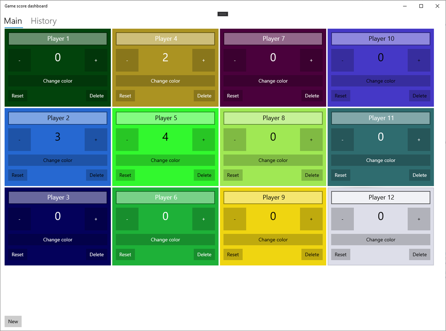 Game Dashboard