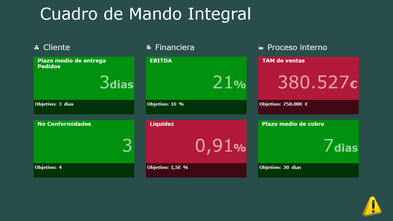 CMI screenshot