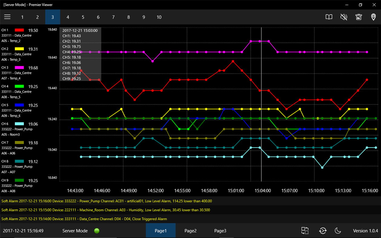 #2. Premier Viewer (Windows) 来自: cathy deng