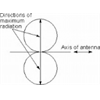 Dipole_Hybrid