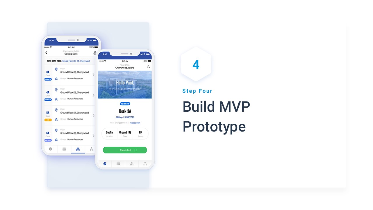 Snapshot 2 of Innovation Masterclass- 5 Day Prototype App engagement
