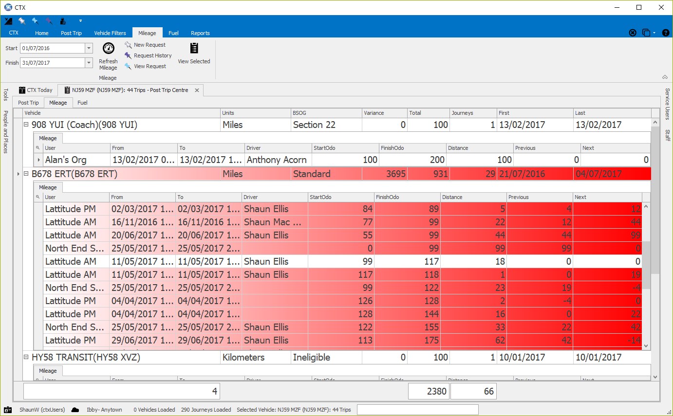CTX screenshot
