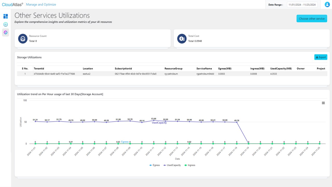 Snapshot 3 of CloudAtlas AI Optimize