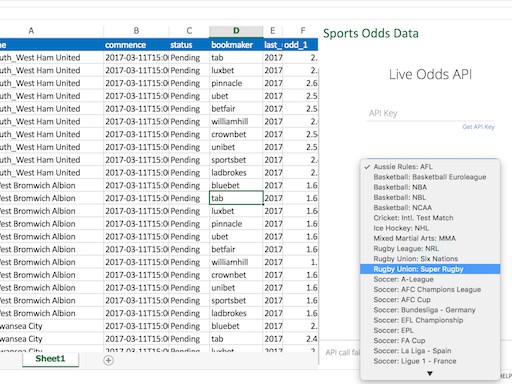 Live Sports Odds Data