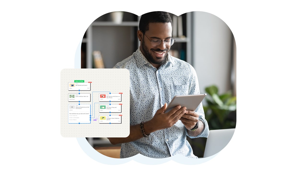 Snapshot 4 of BrainStorm Automated Modern Work Training and Adoption