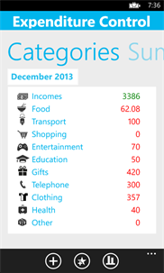 Expenditure Control screenshot 2