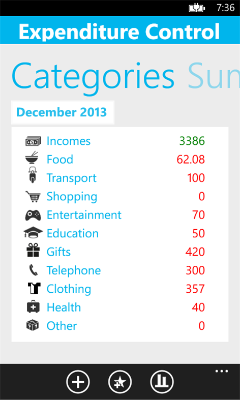 Expenditure Control Screenshots 2