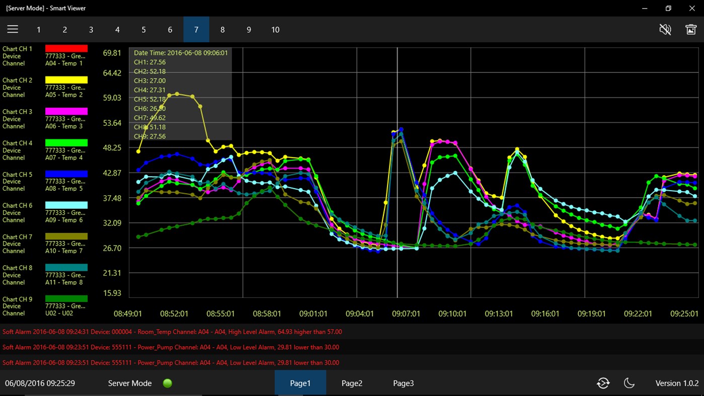 #7. Smart Viewer (Windows) Göre: cathy deng