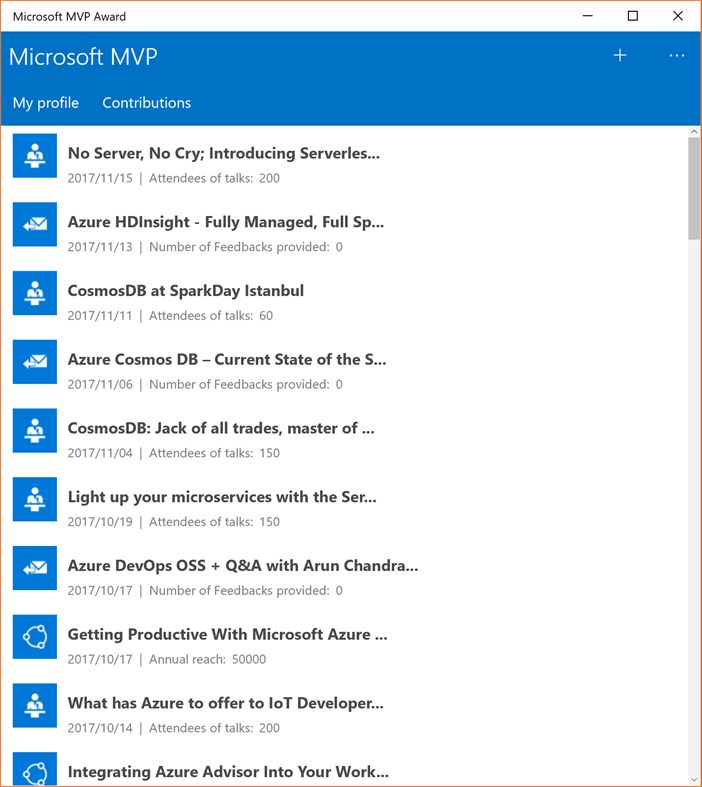 #4. Microsoft MVP Award Program (Windows) 由: Microsoft Corporation