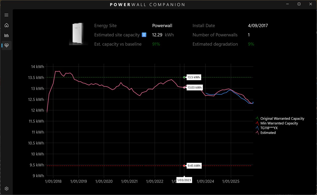 #7. Powerwall Companion (Windows) di: Thirty Hippos