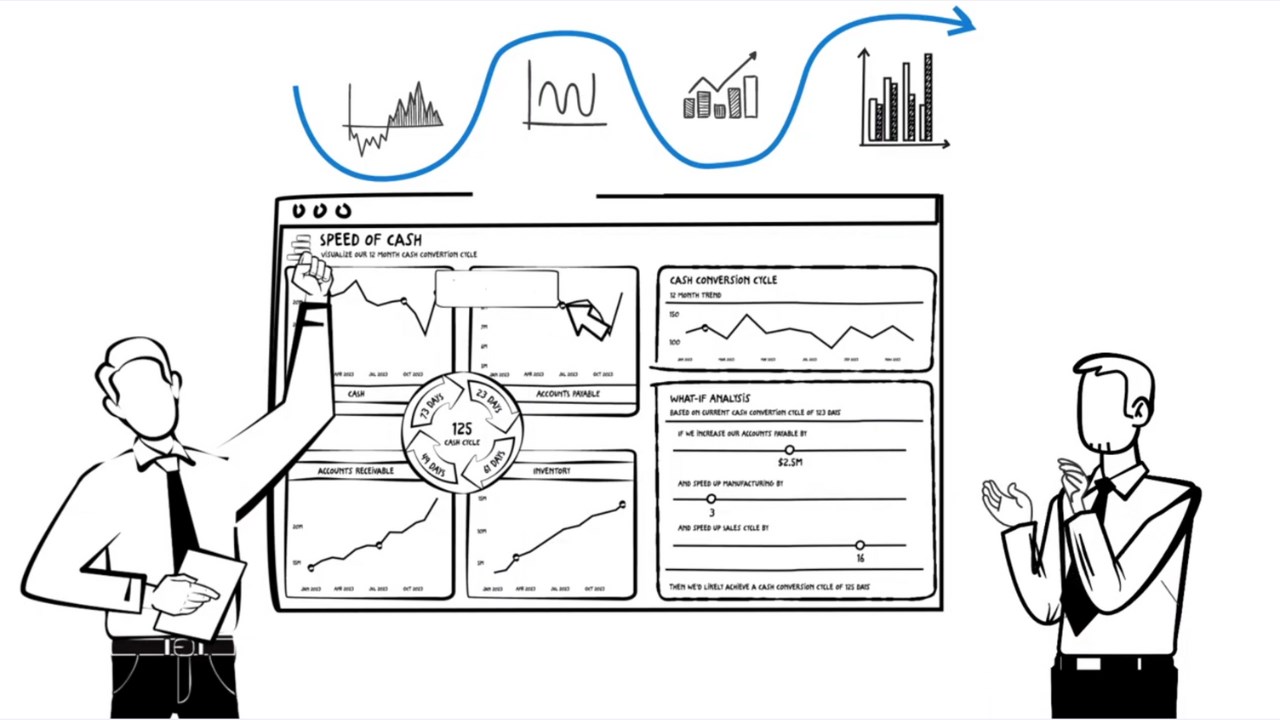 Snapshot 1 of Speed of Cash - Data Platform for Real-Time Insights and Accelerated Cash Flow Optimization