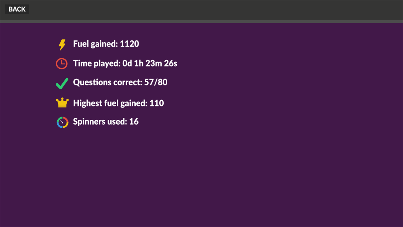#7. 10ticks Maths Space Race (Windows) Podle: 10ticks